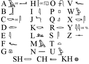 cuneiform and hieroglyphics